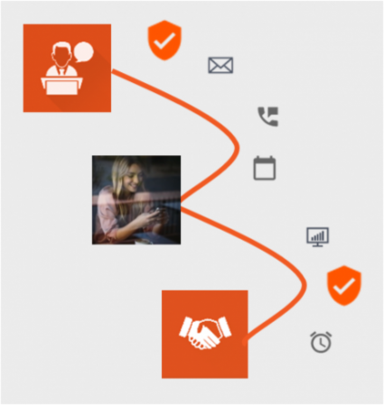 HRpuls Active Sourcing - DSGVO Konformität HRpuls Active Sourcing - DSGVO Konformität